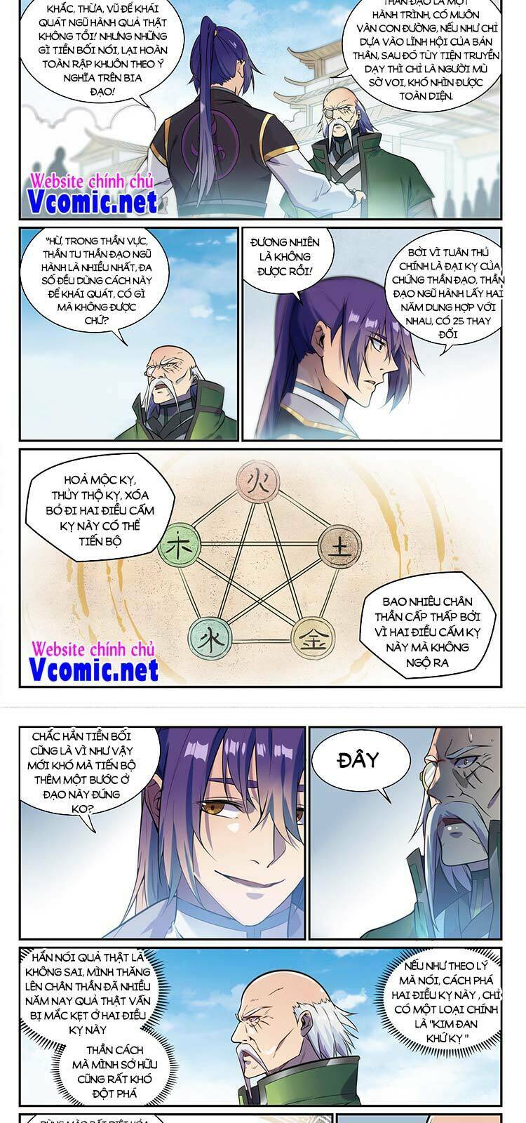 Bách Luyện Thành Thần Chapter 851 - Trang 2