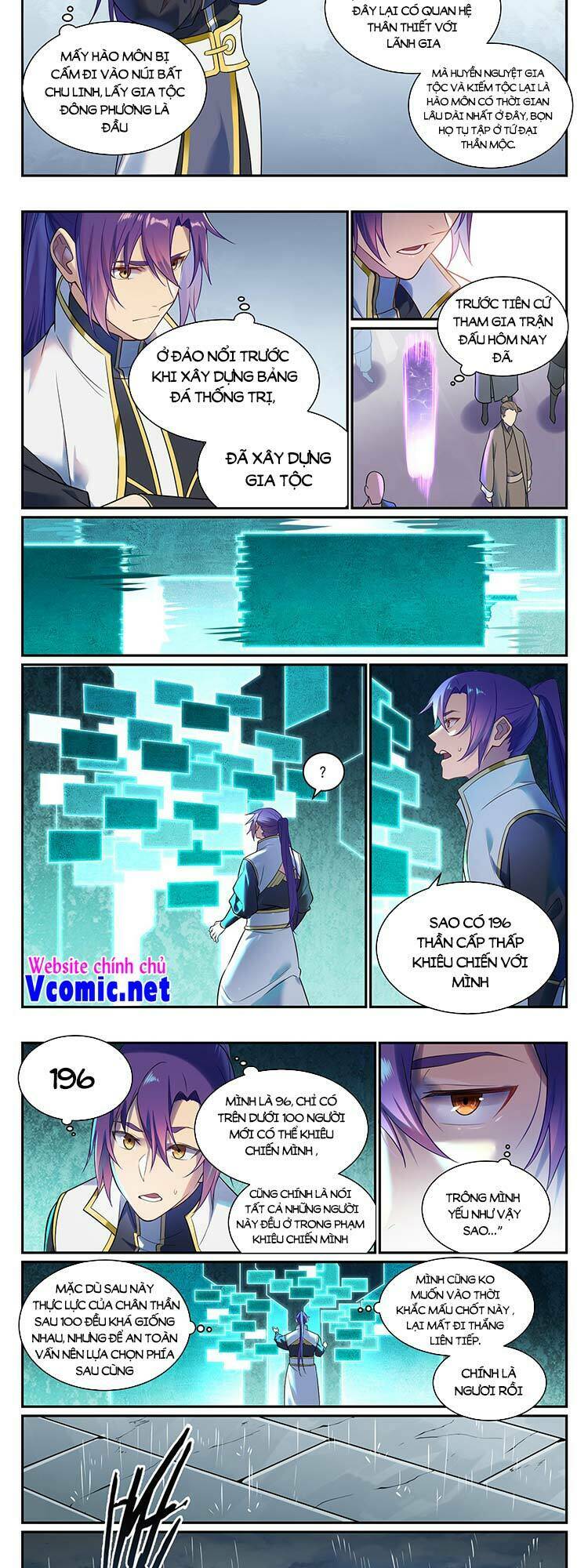 Bách Luyện Thành Thần Chapter 892 - Trang 2