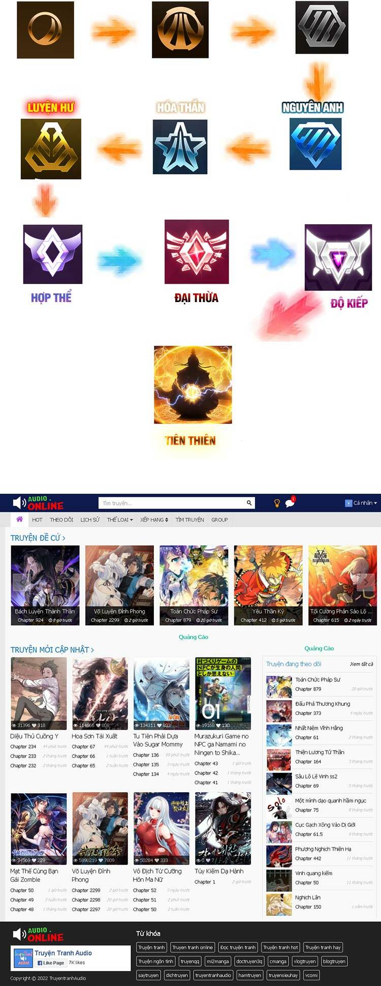 Bách Luyện Thành Thần Chapter 993 - Trang 2