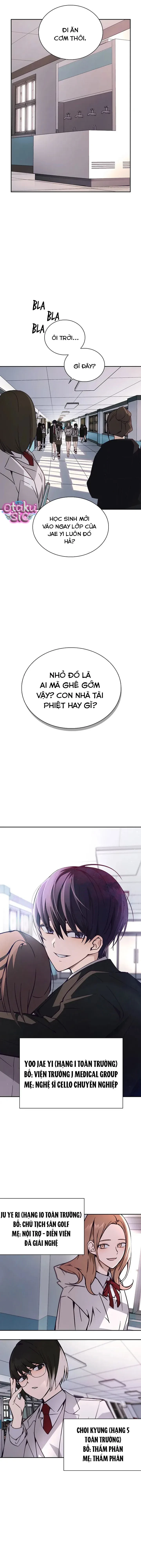 Bạn Bạn Bè Bè Chapter 1 - Trang 2