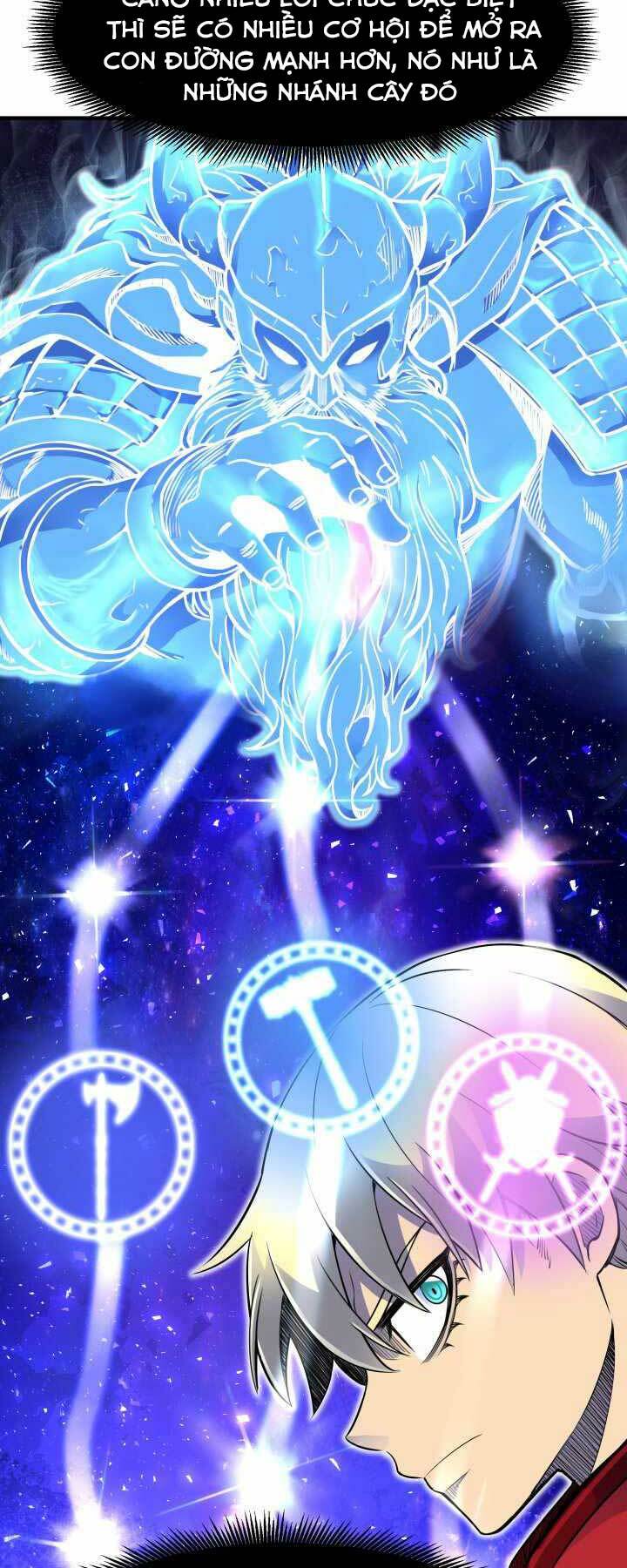 Bản Chất Của Chuyển Sinh Chapter 6 - Trang 2