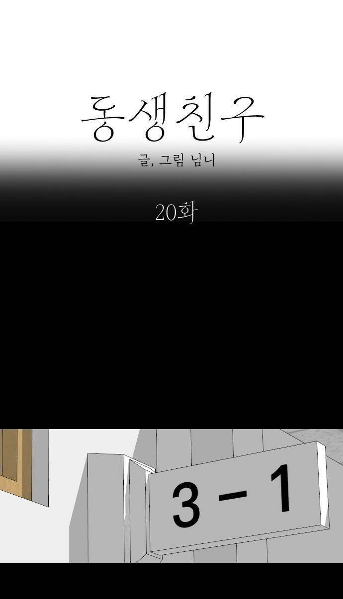 Bạn Của Em Trai Chapter 20 - Trang 2