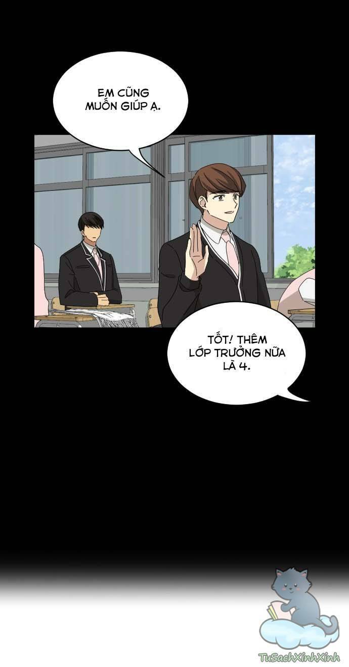 Bạn Của Em Trai Chapter 7 - Trang 2