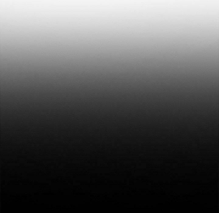 Bạn Cùng Phòng Bất Đắc Dĩ Chapter 8 - Trang 2