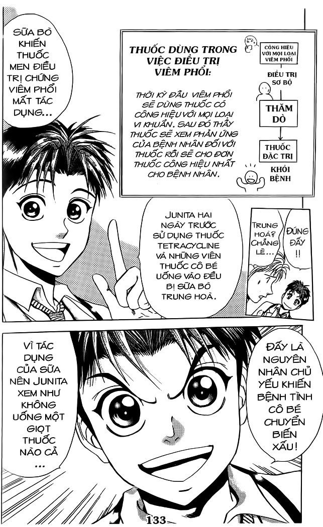 Bàn Tay Thần Sầu Teru Chapter 52 - Trang 2