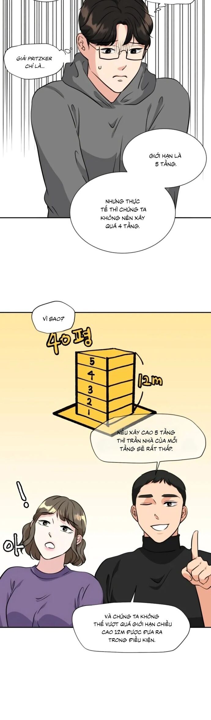 Bản Thiết Kế Vàng Chapter 6.1 - Trang 2