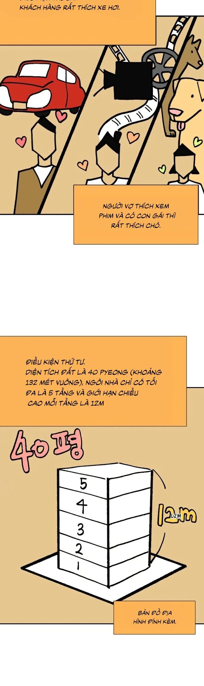 Bản Thiết Kế Vàng Chapter 6.1 - Trang 2