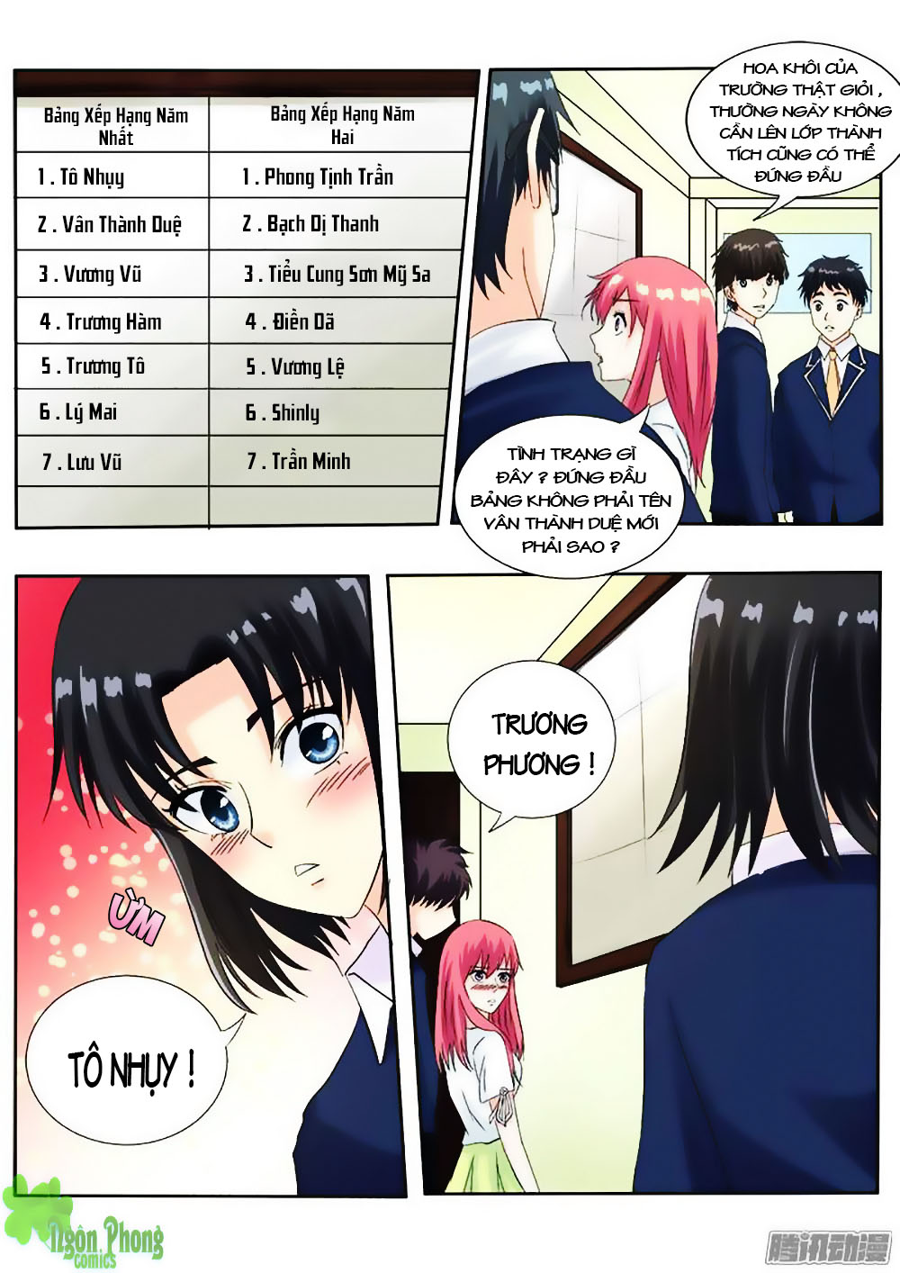 Bạn Trai Hắc Đạo Của Tôi Chapter 109 - Trang 2