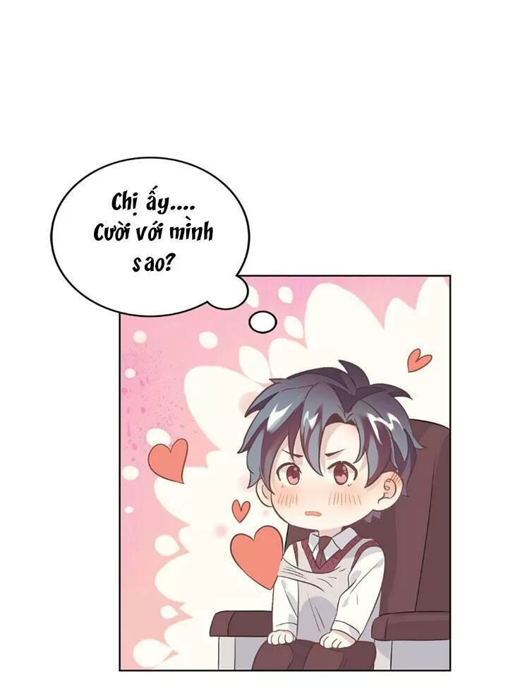 Bạn Trai Kém Tuổi Bẫy Yêu Tôi Chapter 2 - Trang 2
