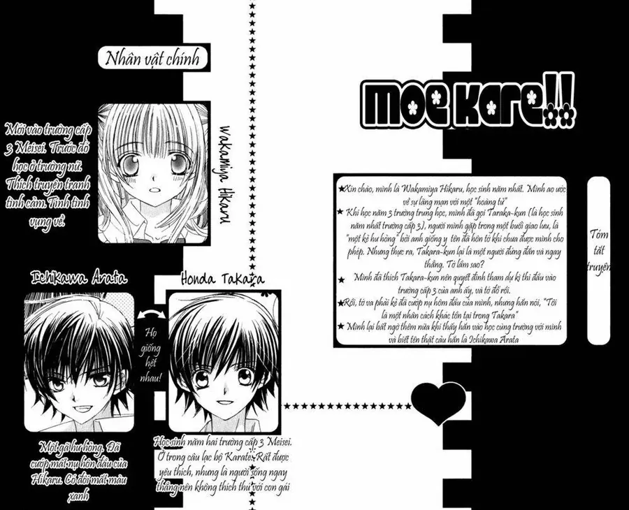 Bạn Trai Nổi Bật Chapter 6 - Trang 2