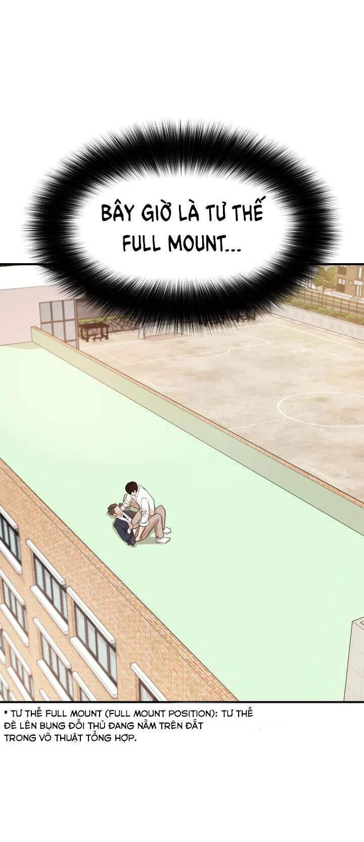 Bạn Trai Vệ Sĩ Chapter 8.1 - Trang 2