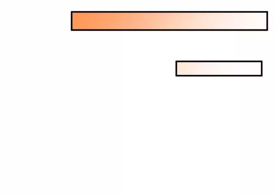 Băng Sơn Tổng Tài Sủng Thê Đến Vô Đạo Chapter 25 - Trang 2