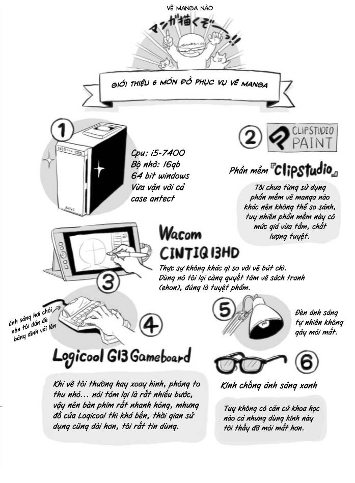 Bảng Xếp Hạng Vua Chapter 13.5 - Trang 2