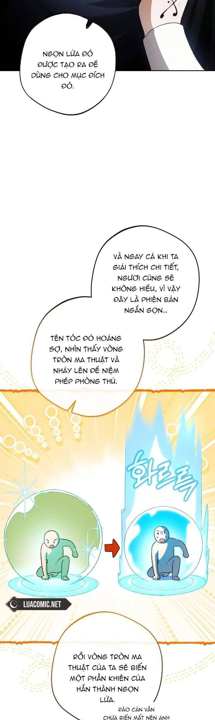 Bạo Chúa Độc Ác Trở Lại Chapter 25 - Trang 2
