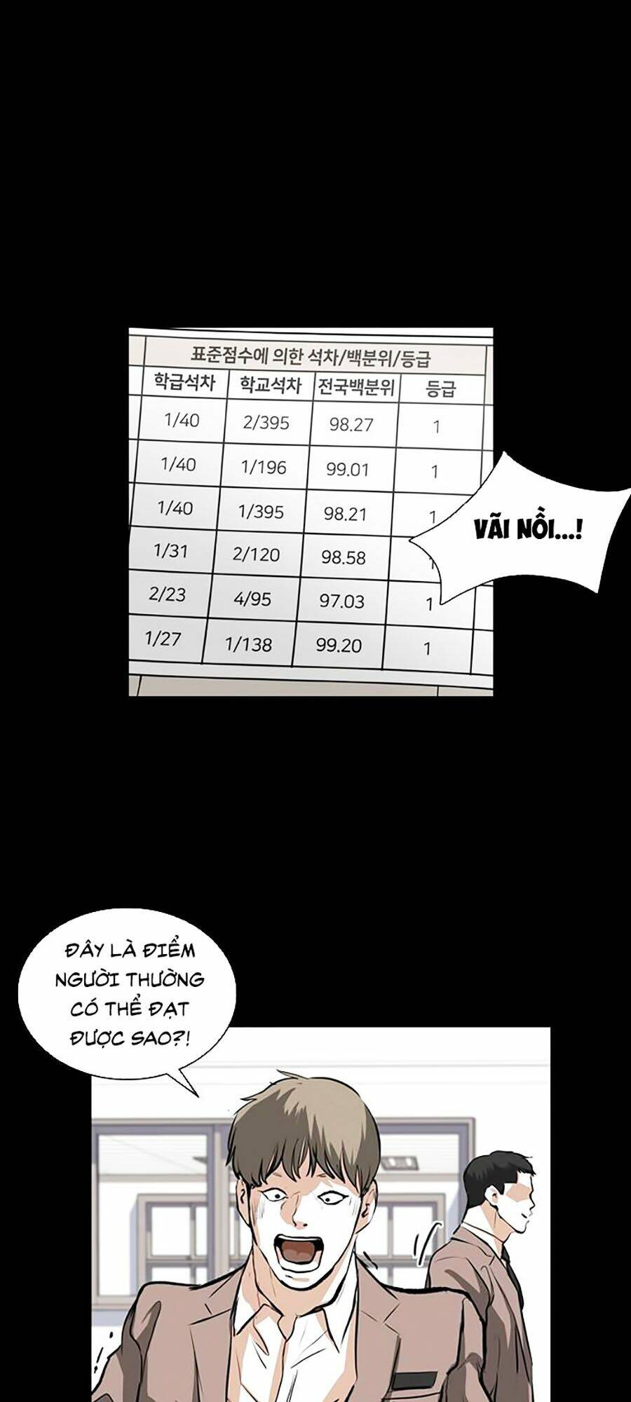 Báo Thù Chapter 24 - Trang 2