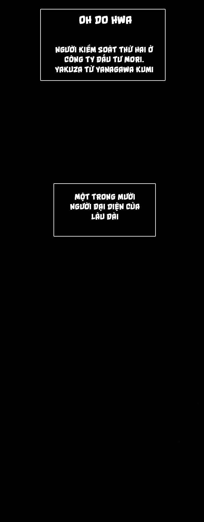 Báo Thù Chapter 39 - Trang 2