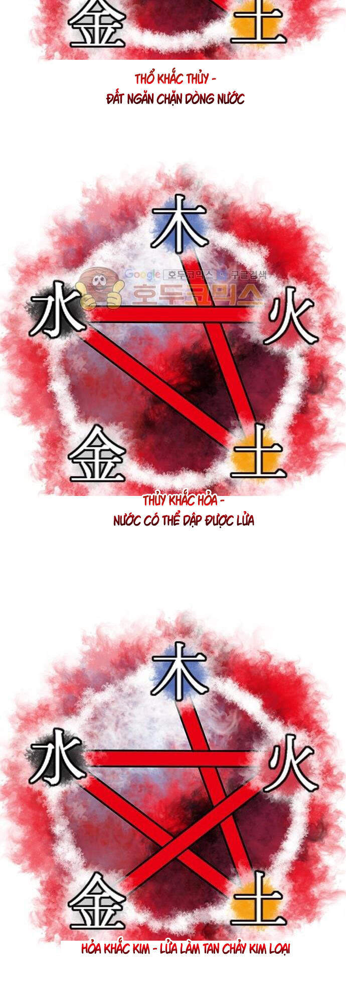 Bất Bại Quyền Ma Chapter 135 - Trang 2