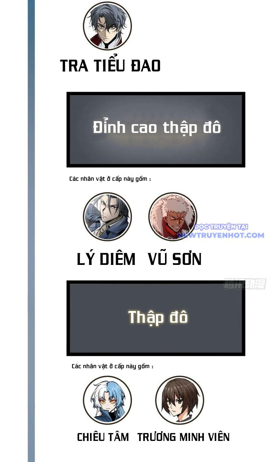 Bắt Đầu Từ Cửu Đầu Điểu Chapter 148 - Trang 2