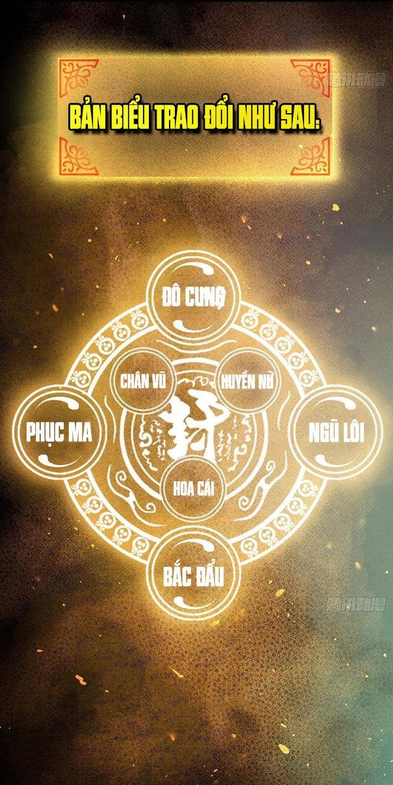 Bắt Đầu Từ Cửu Đầu Điểu Chapter 66 - Trang 2