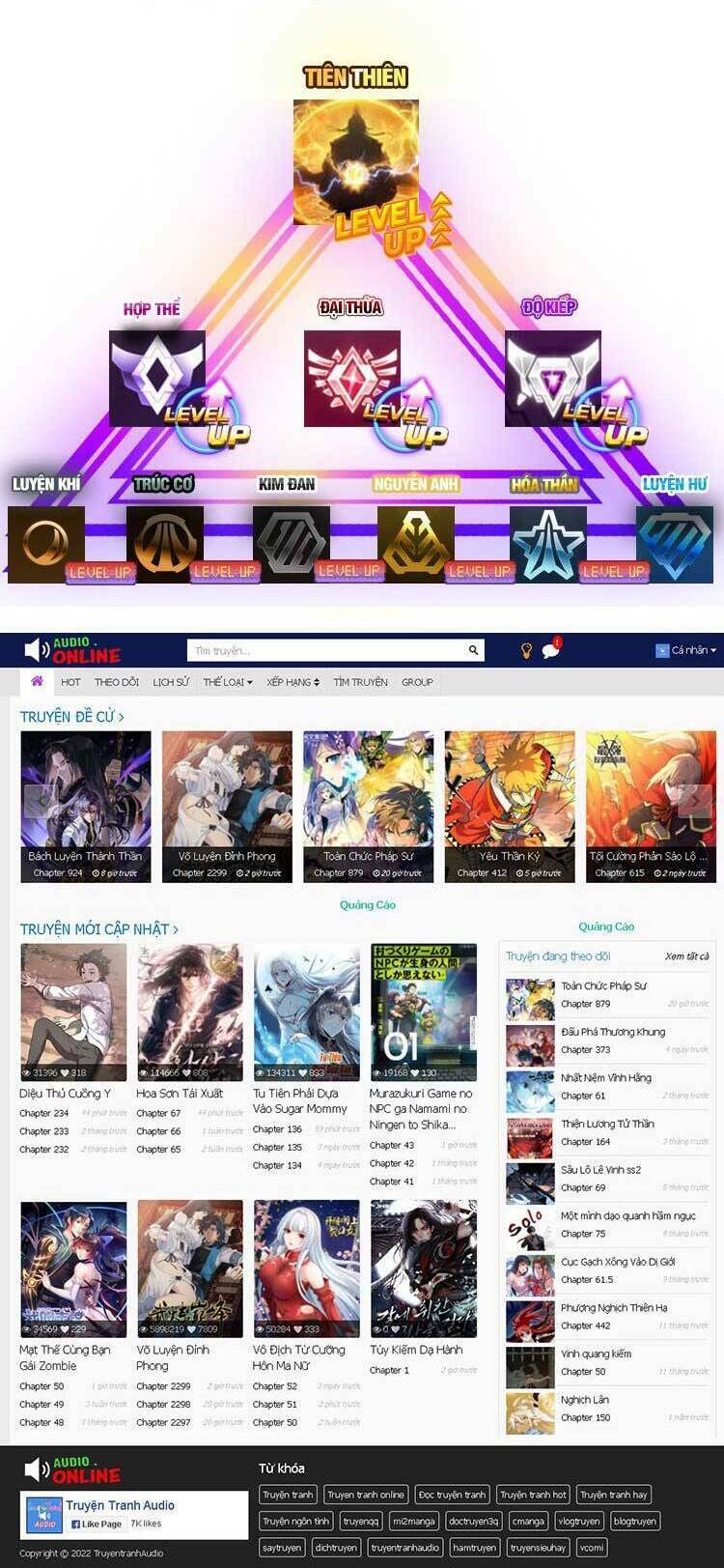 Bắt Đầu Với Chí Tôn Đan Điền Chapter 200 - Trang 2