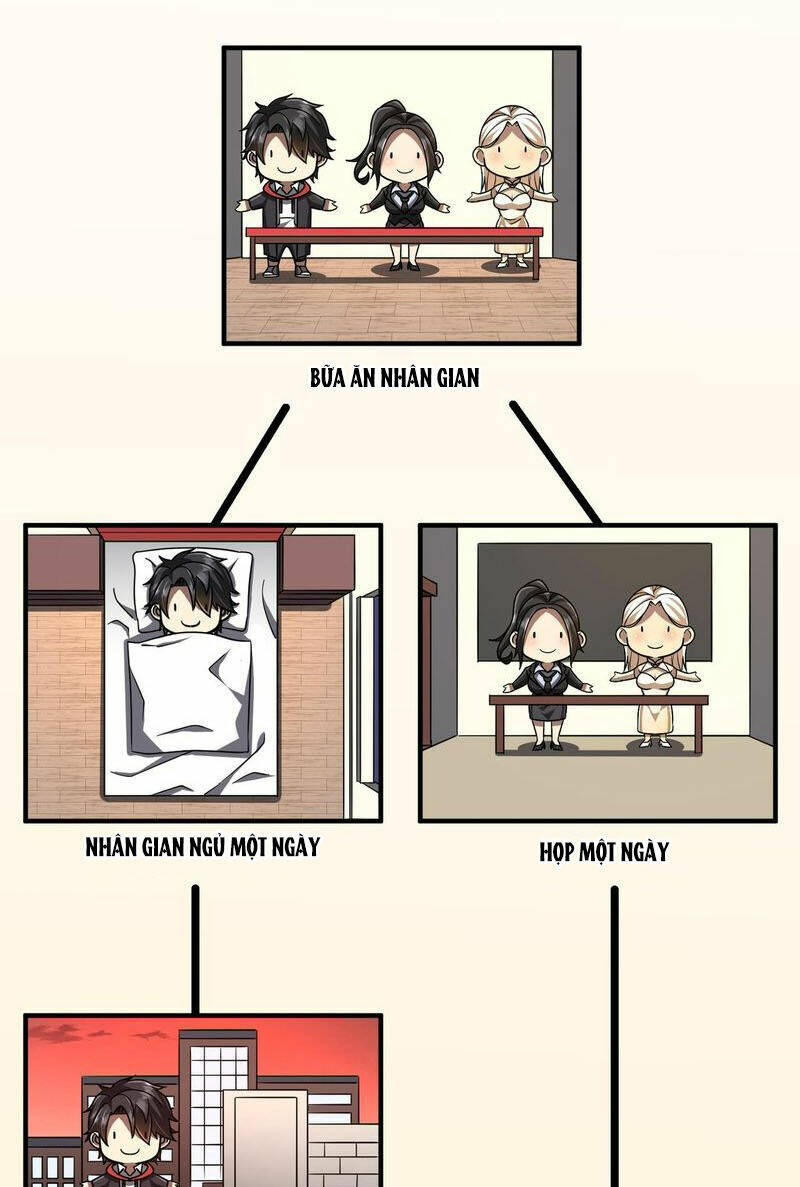 Bắt Đầu Với Trăm Vạn Minh Tệ Chapter 110 - Trang 2