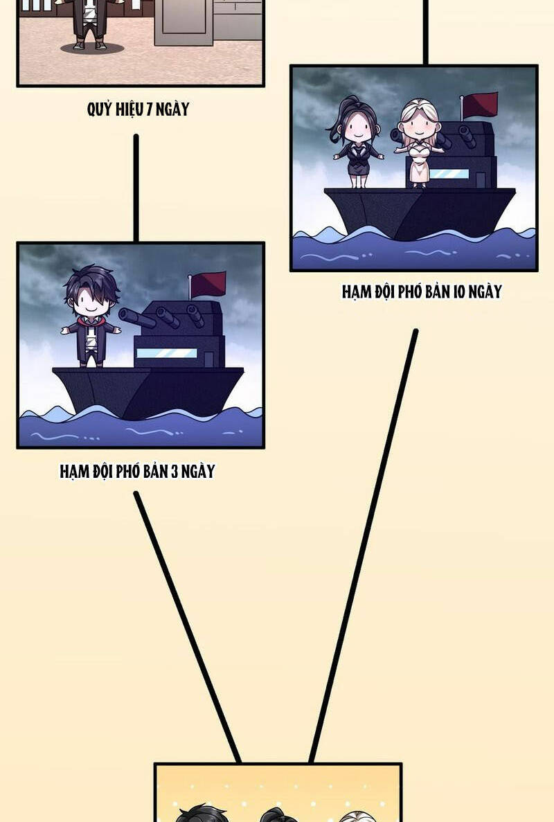 Bắt Đầu Với Trăm Vạn Minh Tệ Chapter 110 - Trang 2