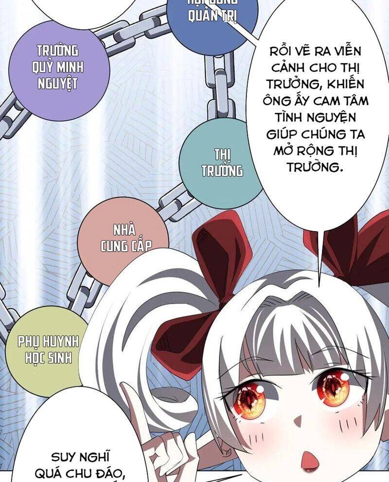 Bắt Đầu Với Trăm Vạn Minh Tệ Chapter 187 - Trang 2