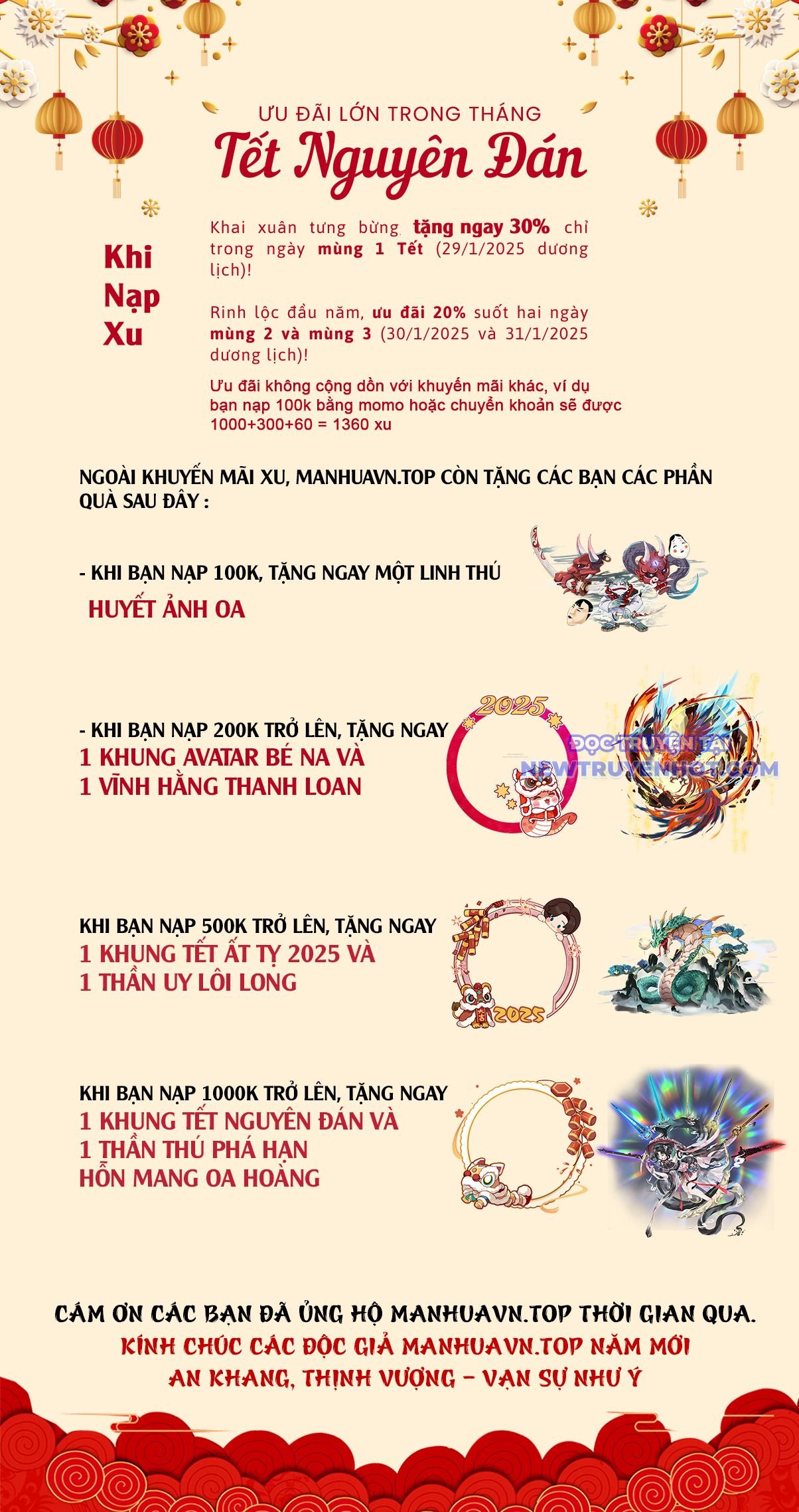 Bắt Đầu Với Trăm Vạn Minh Tệ Chapter 211 - Trang 2