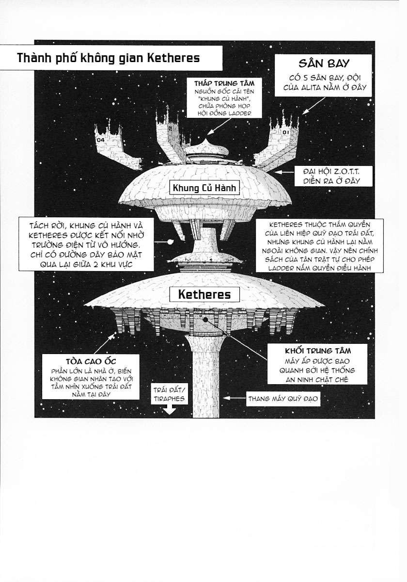 Battle Angel Alita Last Order Chapter 36 - Trang 2