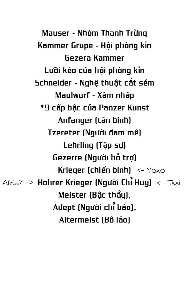 Battle Angel Alita Last Order Chapter 38 - Trang 2