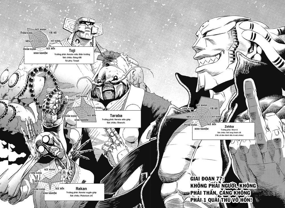 Battle Angel Alita Last Order Chapter 77 - Trang 2