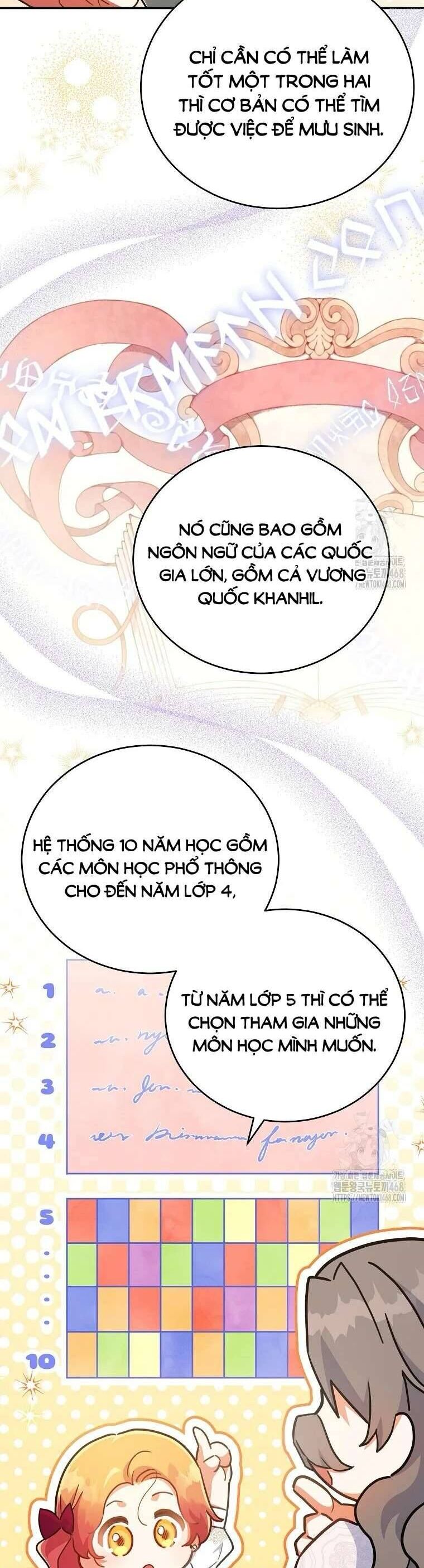 Bé Con Chốn Hoa Nở Chapter 53 - Trang 2