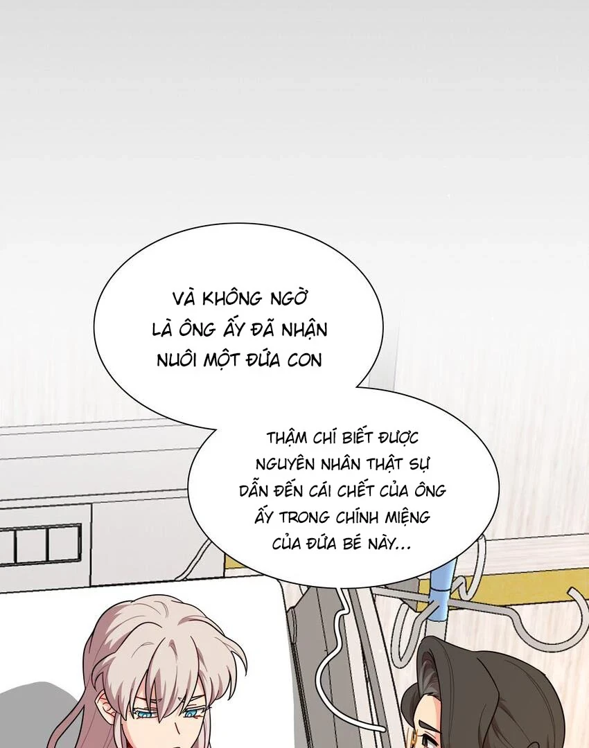 Bên Trong Có Chó Dữ, Xin Cẩn Thận Chapter 61 - Trang 2