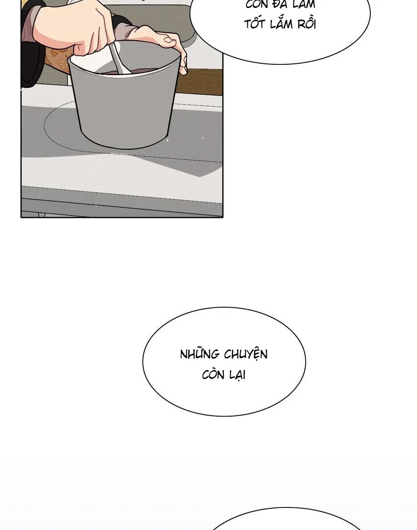 Bên Trong Có Chó Dữ, Xin Cẩn Thận Chapter 61 - Trang 2