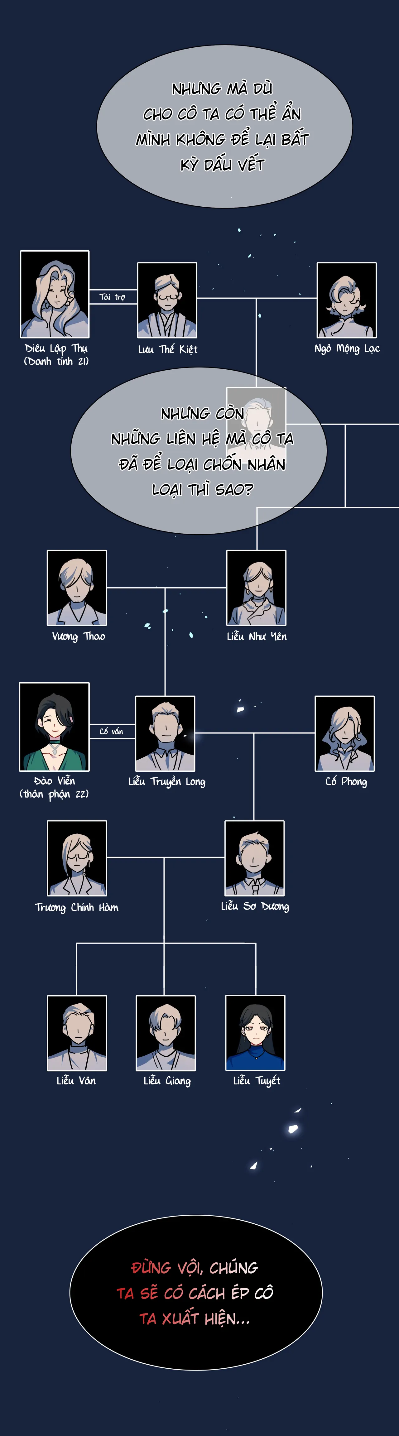 Bên Trong Có Chó Dữ, Xin Cẩn Thận Chapter 93 - Trang 2