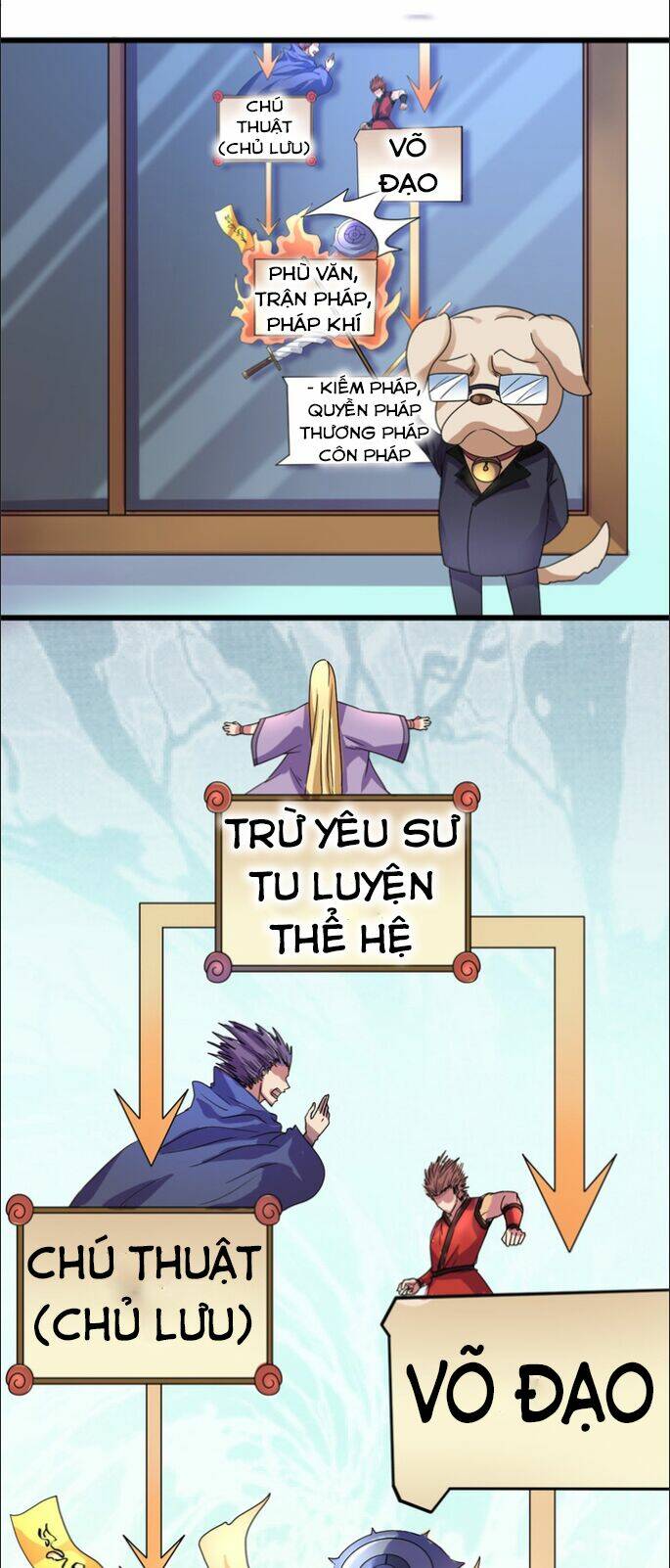 Bị Ép Trở Thành Mạnh Nhất Thế Giới Chapter 11 - Trang 2