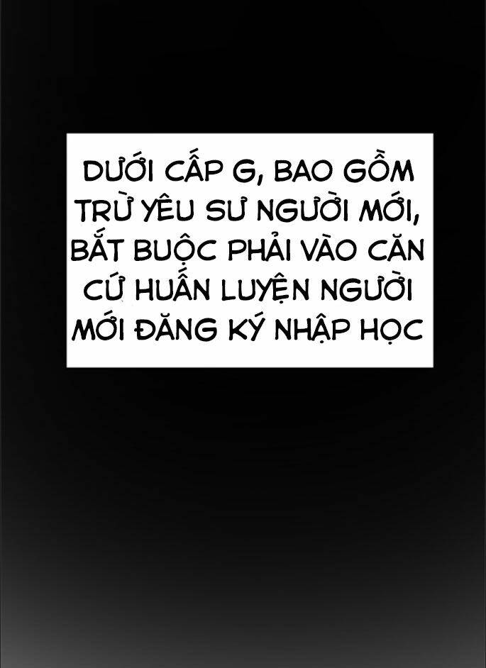 Bị Ép Trở Thành Mạnh Nhất Thế Giới Chapter 14 - Trang 2