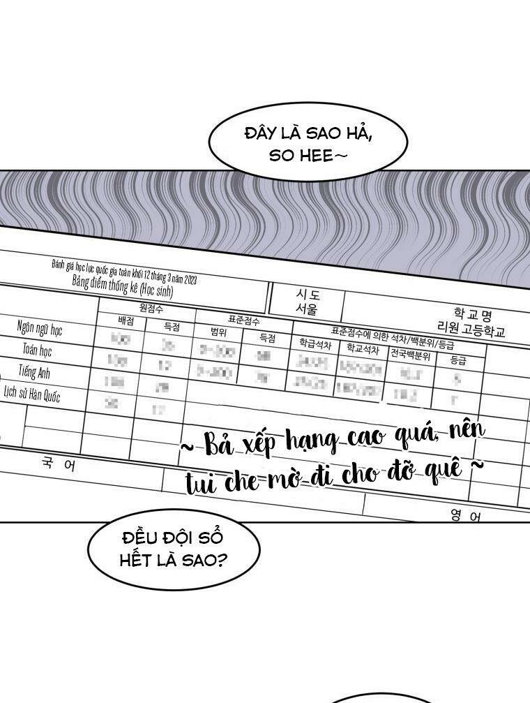 Bí Mật Highteen Chapter 1 - Trang 2