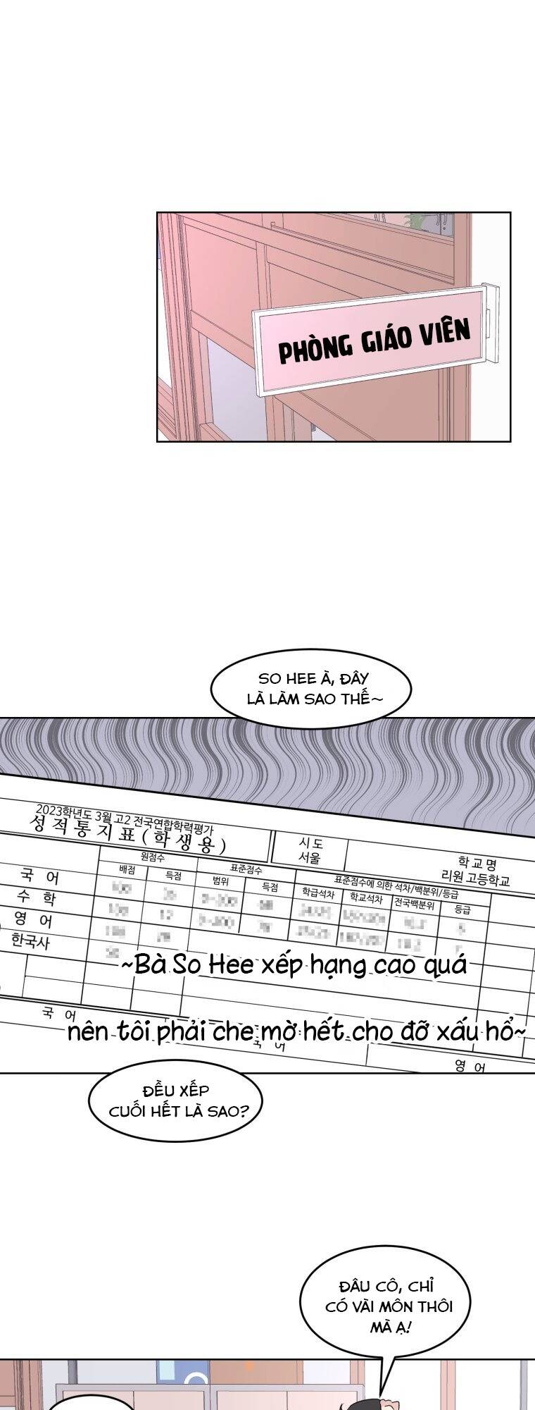 Bí Mật Tình Yêu Tuổi Thanh Xuân Chapter 1 - Trang 2