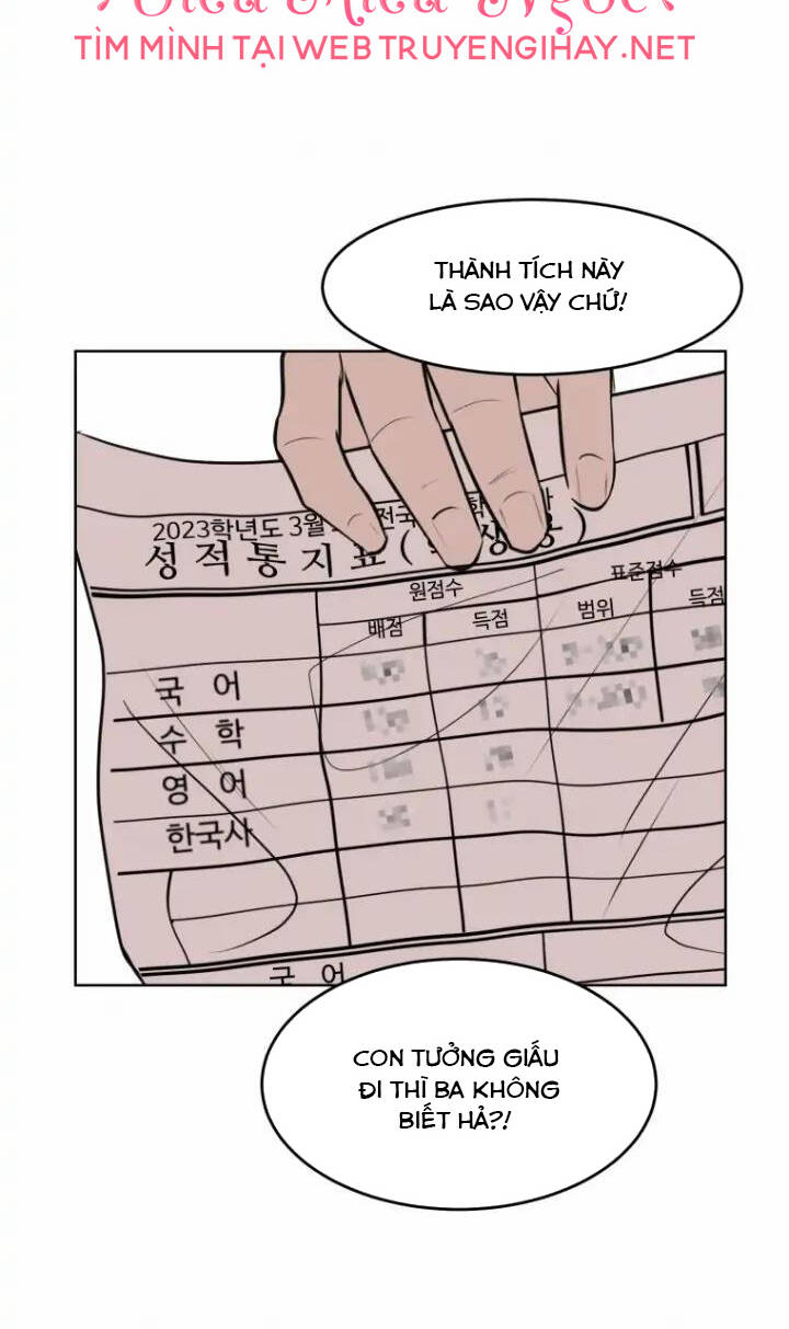 Bí Mật Tình Yêu Tuổi Thanh Xuân Chapter 14 - Trang 2