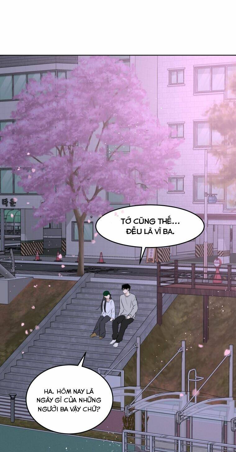 Bí Mật Tình Yêu Tuổi Thanh Xuân Chapter 15 - Trang 2