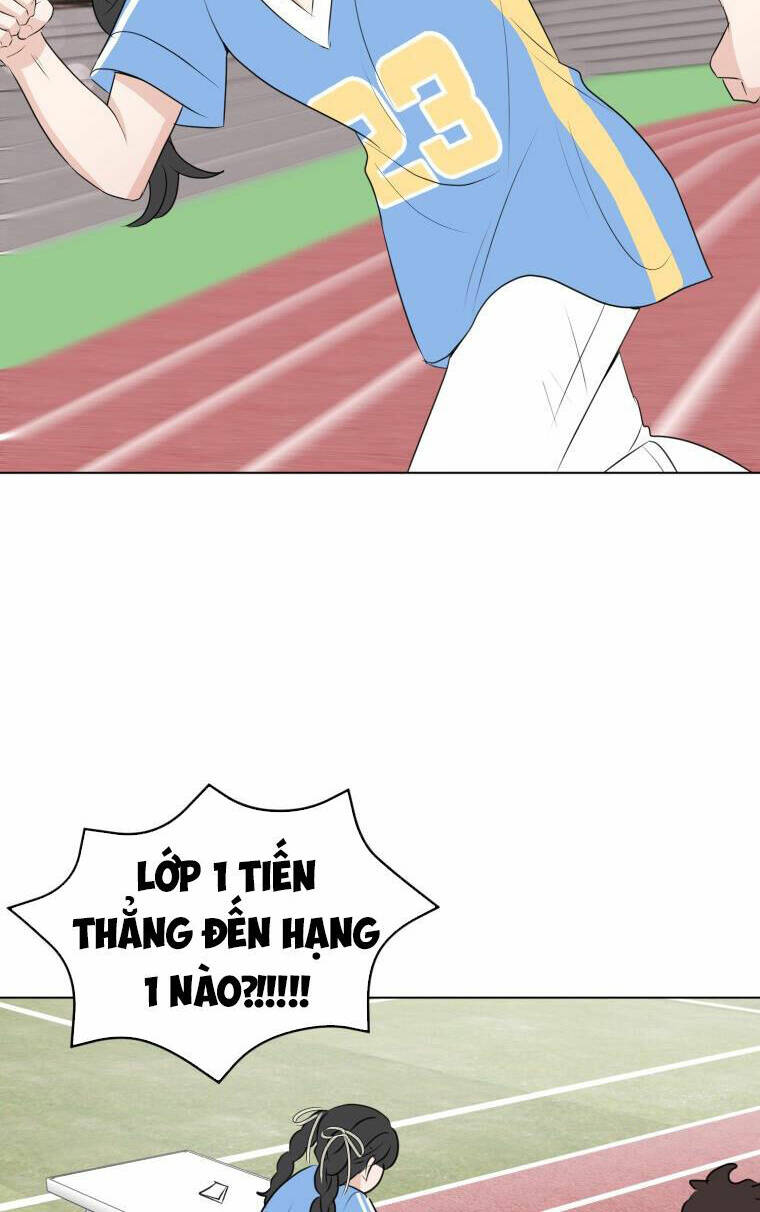 Bí Mật Tình Yêu Tuổi Thanh Xuân Chapter 36 - Trang 2