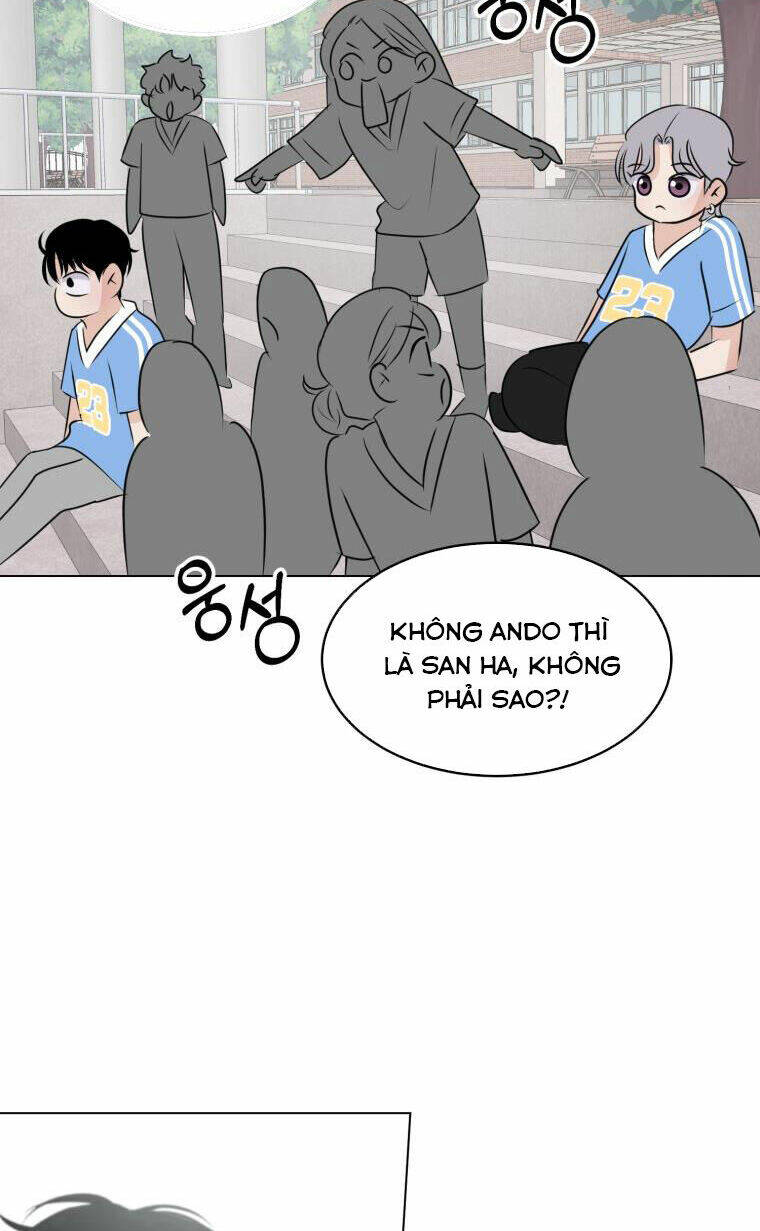 Bí Mật Tình Yêu Tuổi Thanh Xuân Chapter 36 - Trang 2