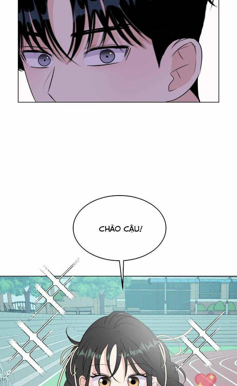 Bí Mật Tình Yêu Tuổi Thanh Xuân Chapter 36 - Trang 2