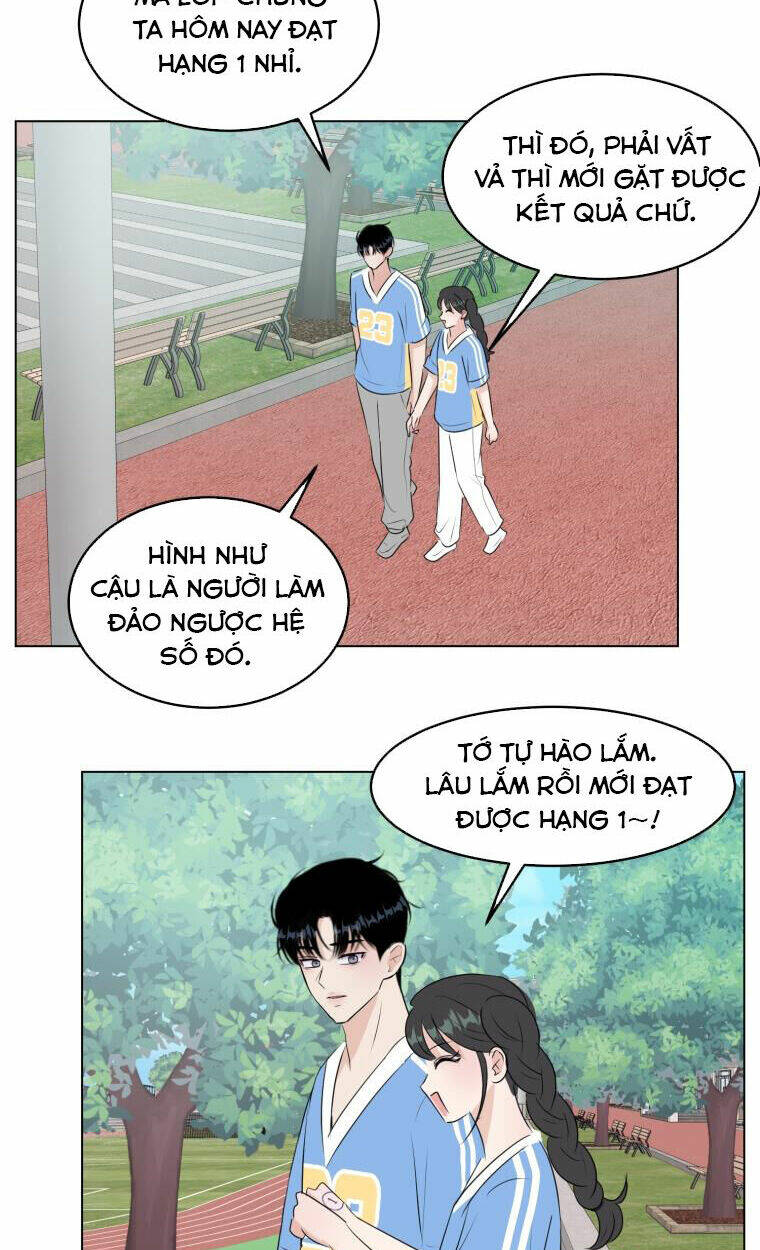 Bí Mật Tình Yêu Tuổi Thanh Xuân Chapter 38 - Trang 2