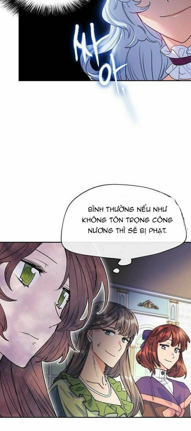 Bí Quyết Trà 50 Của Nữ Công Tước Chapter 47 - Trang 2