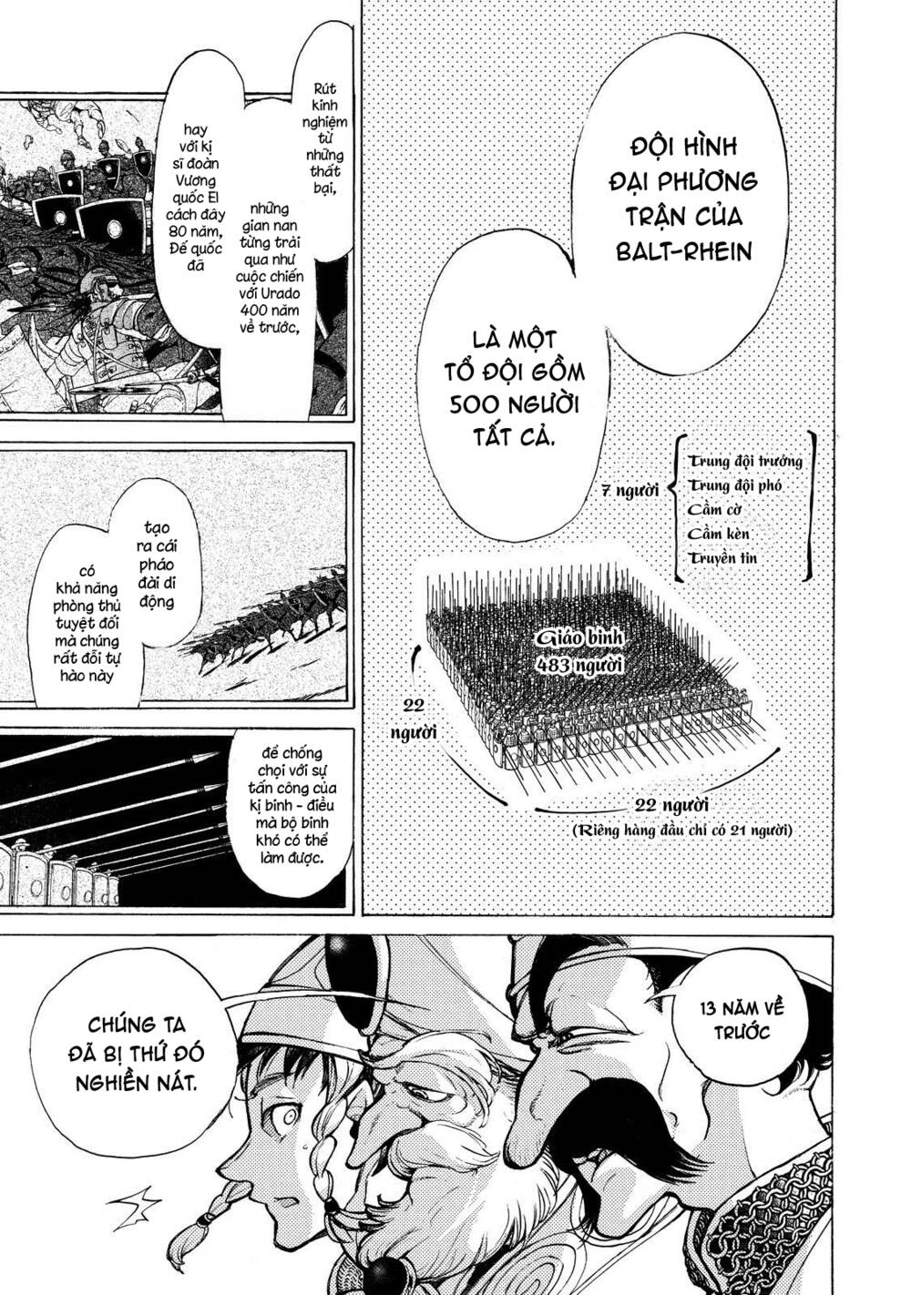 Biên Sử Của Cuộc Chiến Chapter 63 - Trang 2