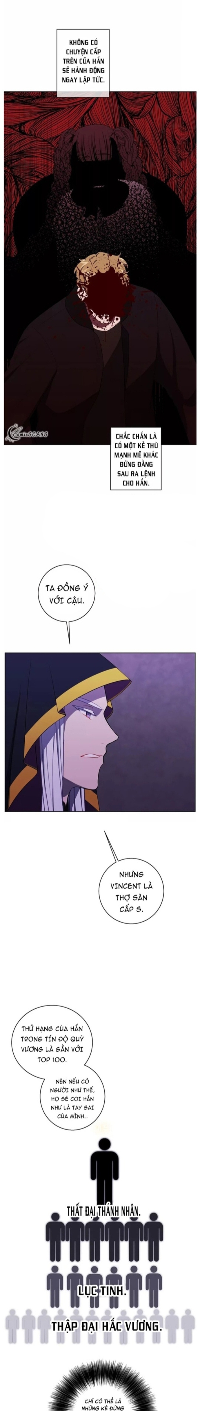 Biến Thành Phế Vật Trong Tiểu Thuyết Giả Tưởng Chapter 131 - Trang 2