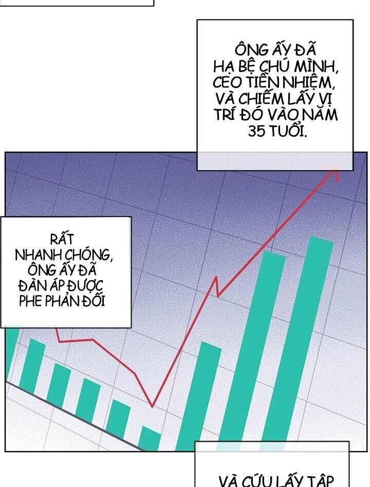 Biến Thành Phế Vật Trong Tiểu Thuyết Giả Tưởng Chapter 2 - Trang 2