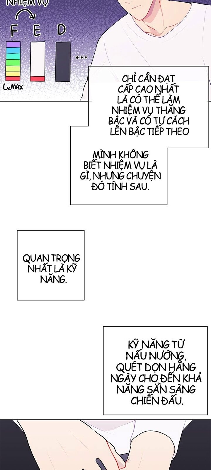 Biến Thành Phế Vật Trong Tiểu Thuyết Giả Tưởng Chapter 3 - Trang 2